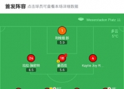 开云体育官网-RB莱比锡客场大胜，继续保持胜势