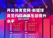 开云体育官网-新疆球员签约欧洲俱乐部提升水平