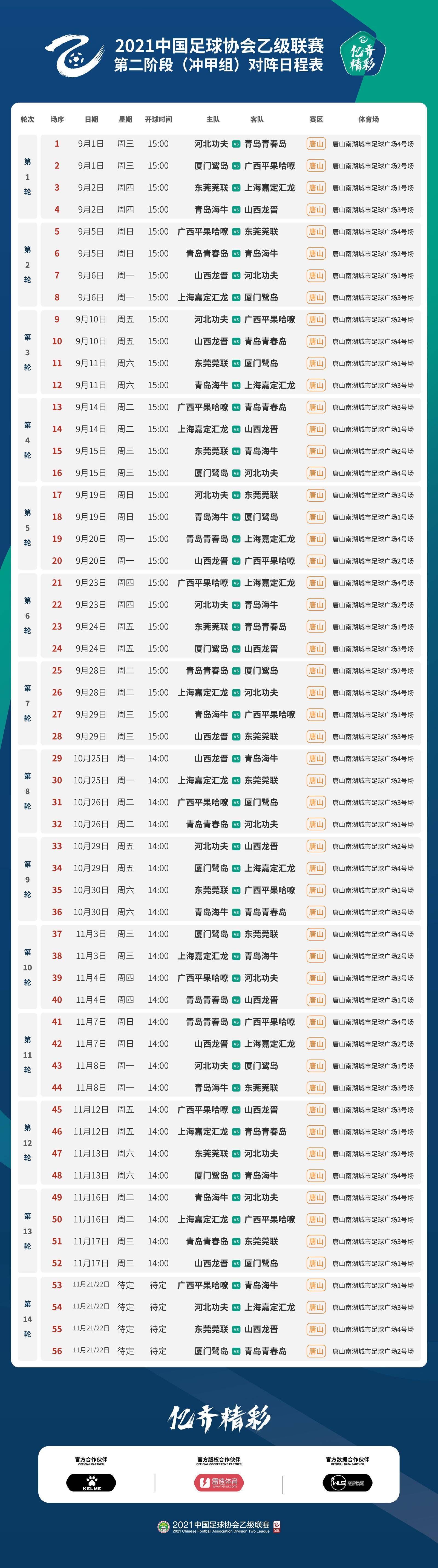 唐山市比赛日程紧凑，球队备战十分紧张