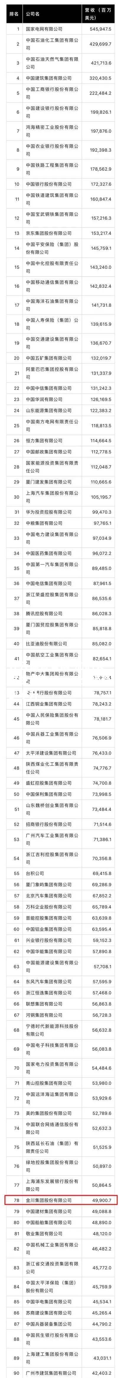 加的夫城主场告捷，积分榜稳步攀升