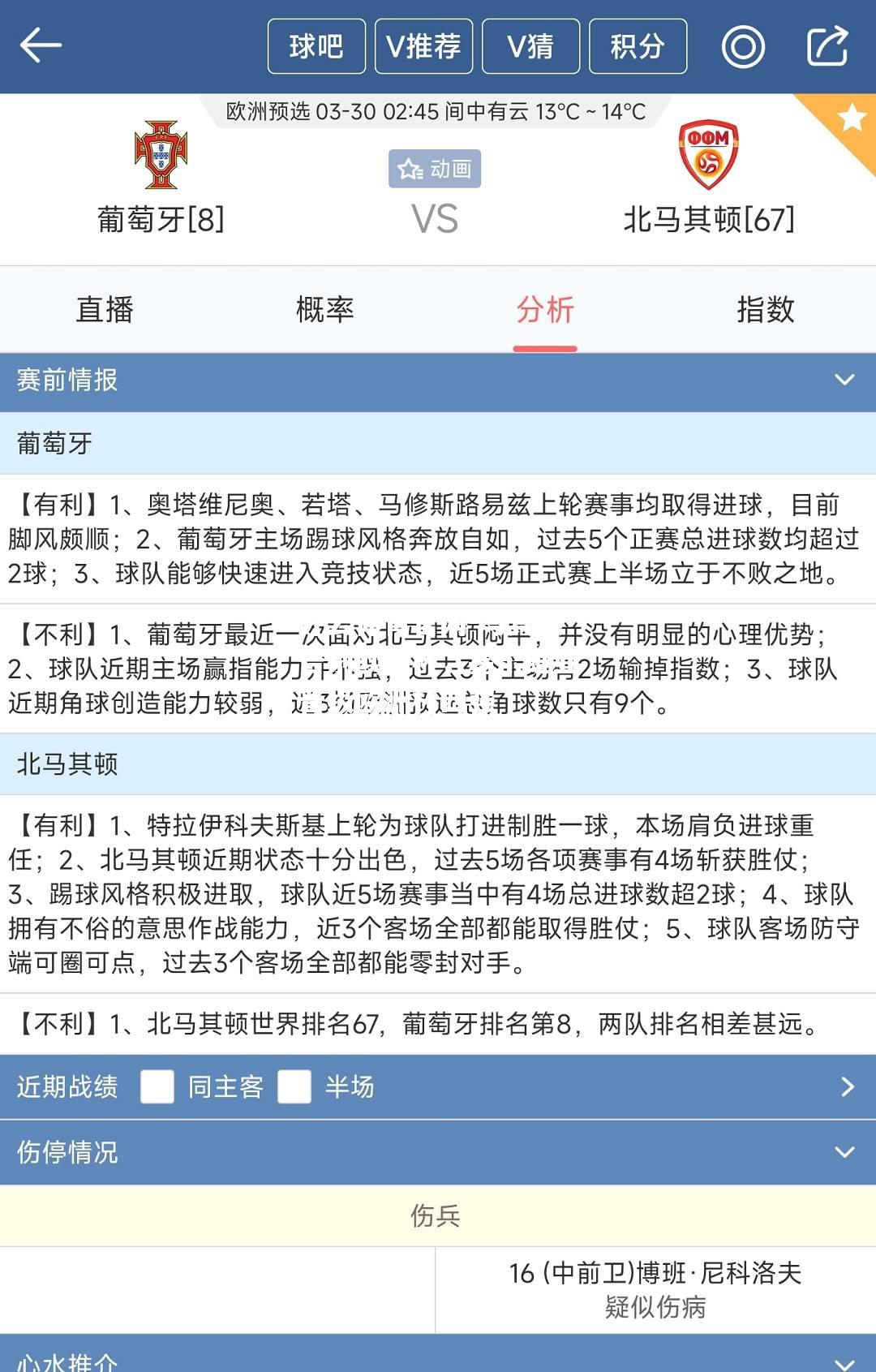 马其顿告别欧洲杯，塞尔维亚晋级欧洲杯四强