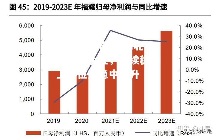 湖北黄州客场小胜，继续稳固上游位置稳中有升