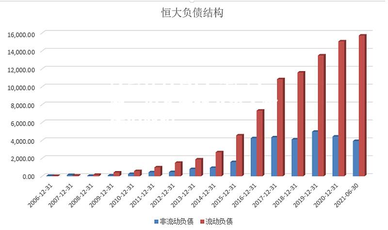 雄风不减：恒大连胜卫冕之路依旧坚挺