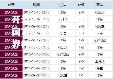 阿根廷国家队面临阵容调整世界杯战力待考验