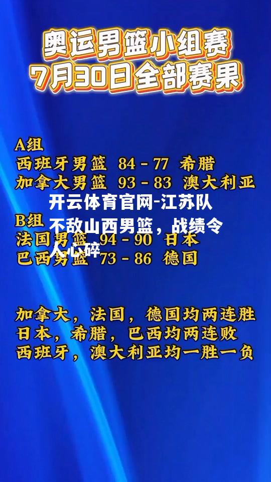 江苏队不敌山西男篮，战绩令人心碎